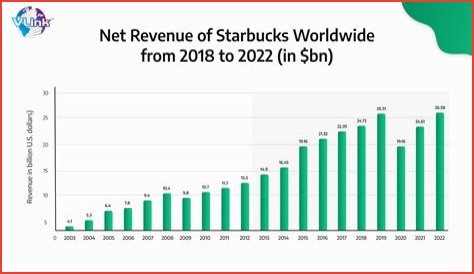 Britney's Financial Evolution: Net Worth 2024 Predictions